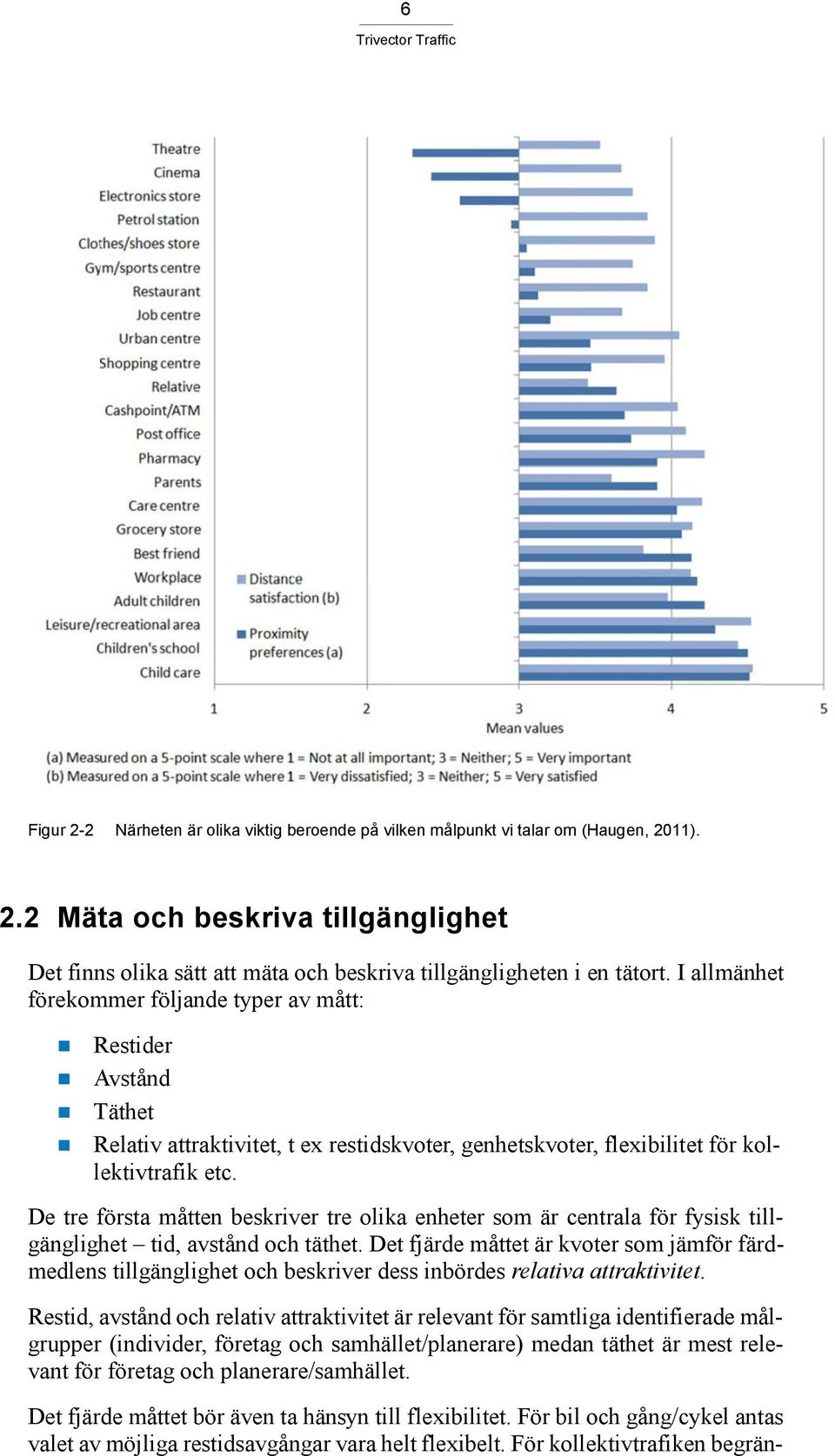 De tre första måtten beskriver tre olika enheter som är centrala för fysisk tillgänglighet tid, avstånd och täthet.