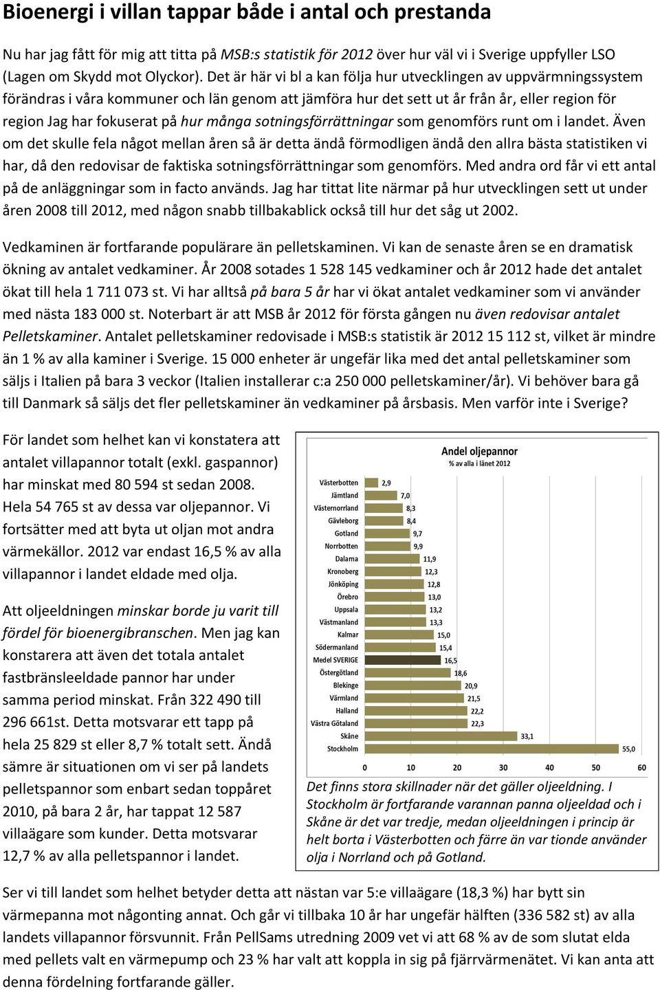 många sotningsförrättningar som genomförs runt om i landet.