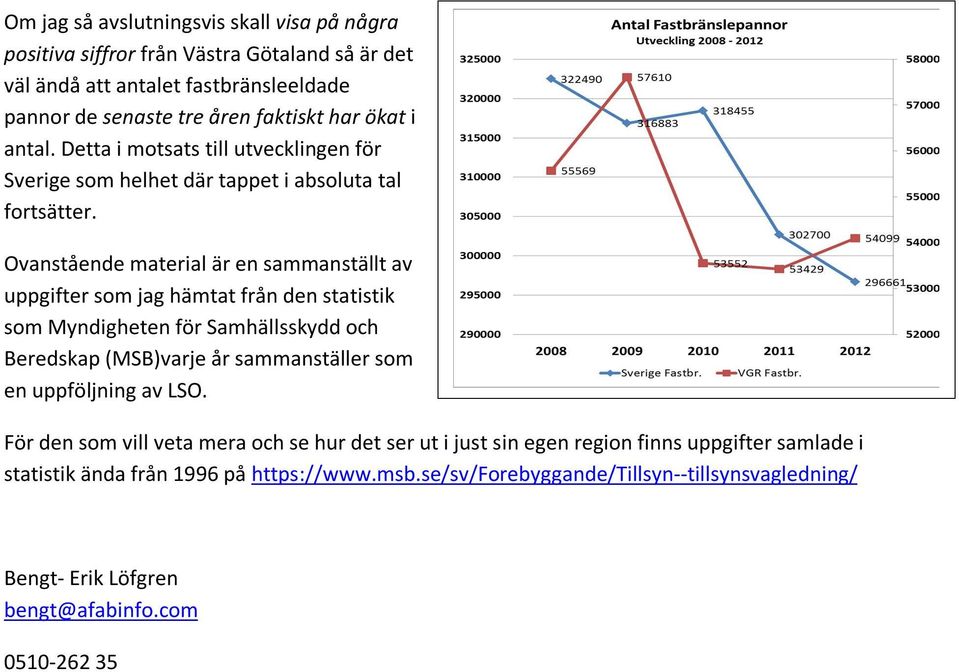 Ovanstående material är en sammanställt av uppgifter som jag hämtat från den statistik som Myndigheten för Samhällsskydd och Beredskap (MSB)varje år sammanställer som en