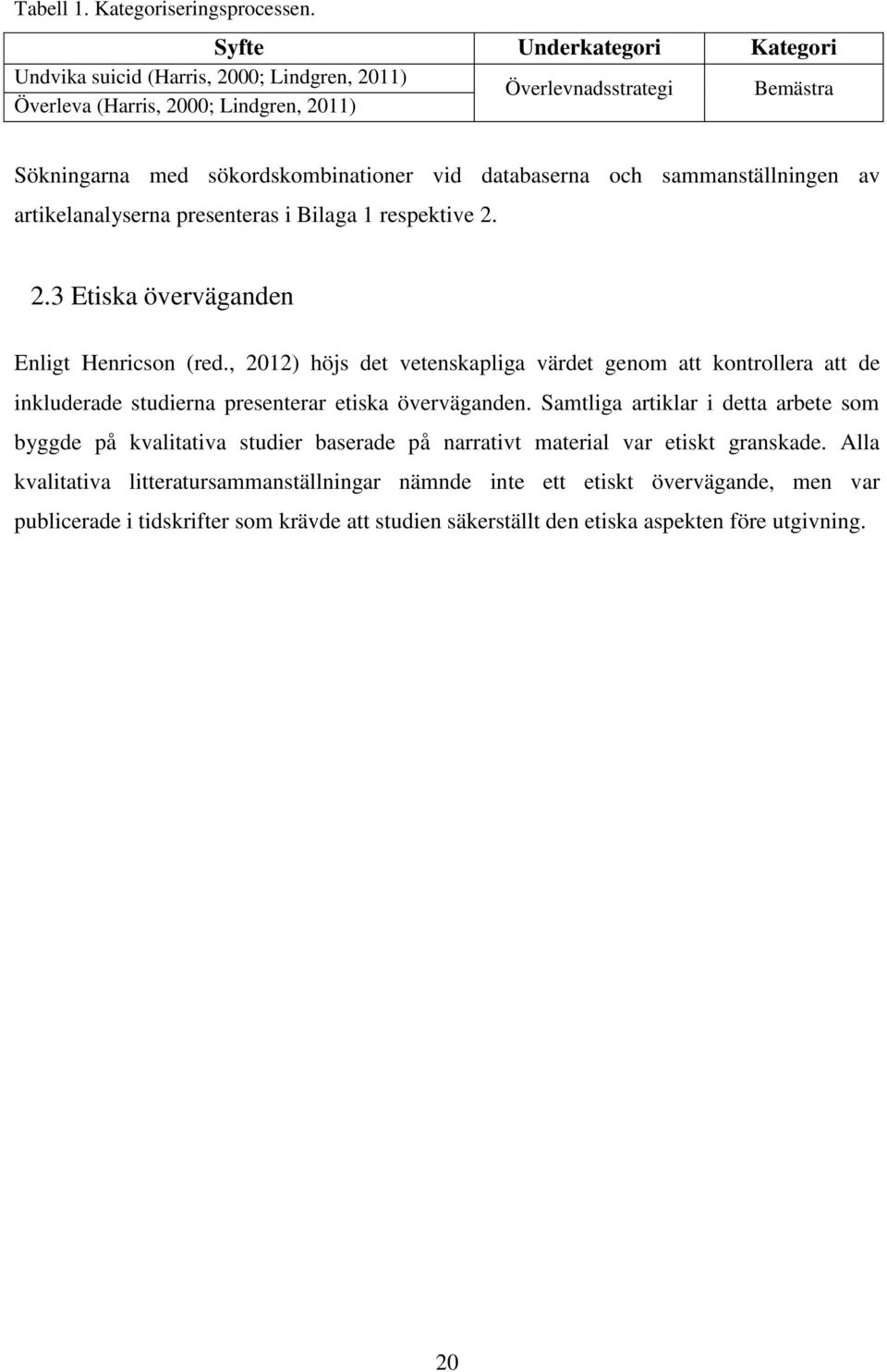 och sammanställningen av artikelanalyserna presenteras i Bilaga 1 respektive 2. 2.3 Etiska överväganden Enligt Henricson (red.