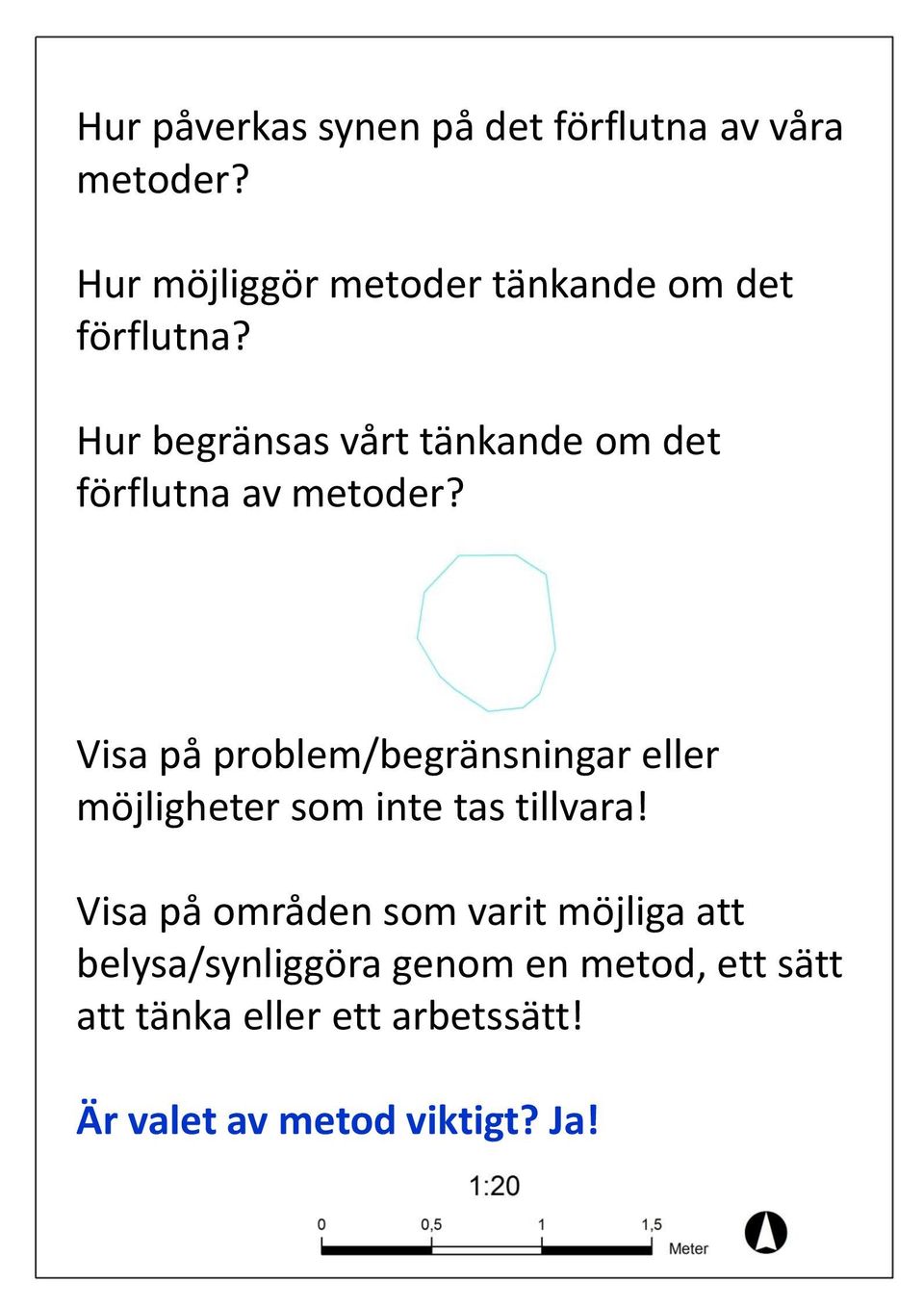 Hur begränsas vårt tänkande om det förflutna av metoder?