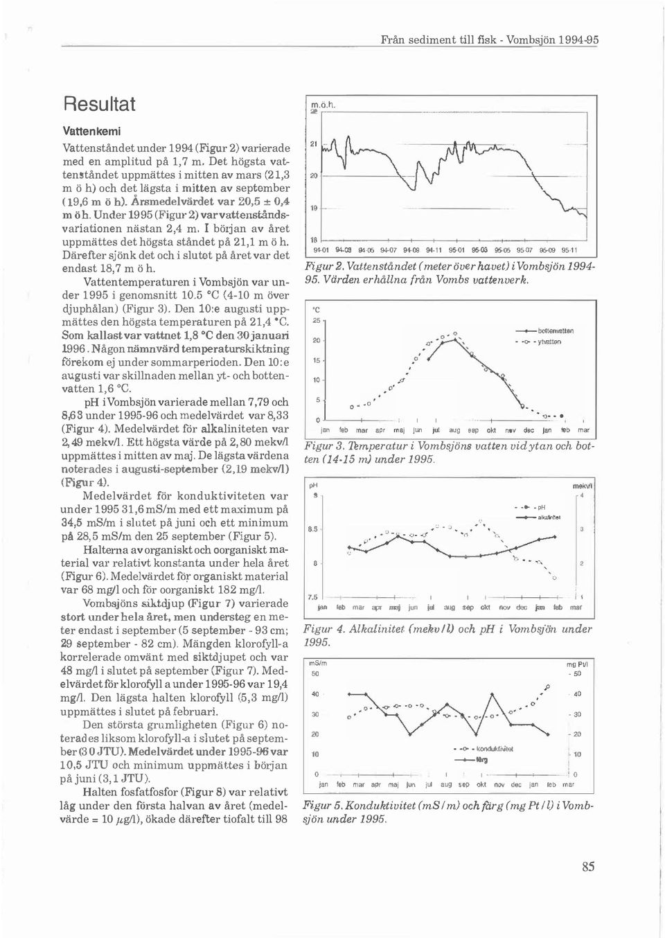 Under 1995 (Figur 2) var vattenståndsvariatinen nästan 2,4 m. I bötjan av året uppmättes det högsta ståndet på 21,1 m ö h. Därefter sjönk det ch i sutet på året var det endast 18,7 m ö h.