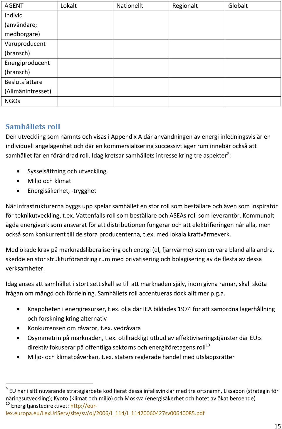 roll. Idag kretsar samhällets intresse kring tre aspekter 9 : Sysselsättning och utveckling, Miljö och klimat Energisäkerhet, trygghet När infrastrukturerna byggs upp spelar samhället en stor roll