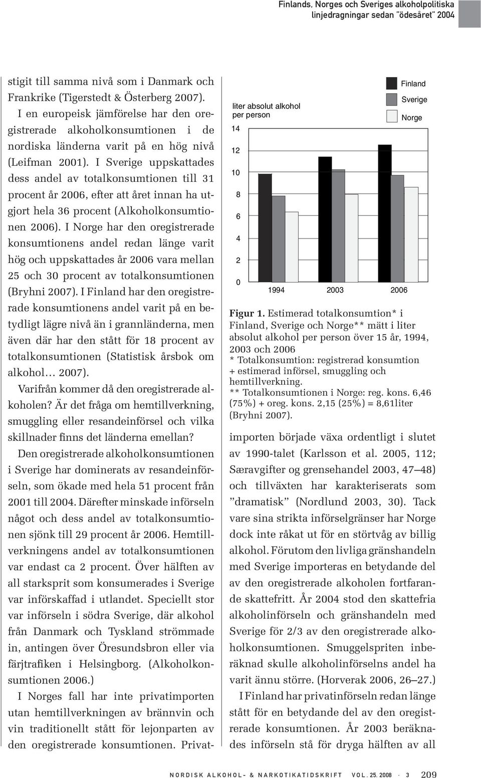 I Sverige uppskattades dess andel av totalkonsumtionen till 31 procent år 2006, efter att året innan ha utgjort hela 36 procent (Alkoholkonsumtionen 2006).