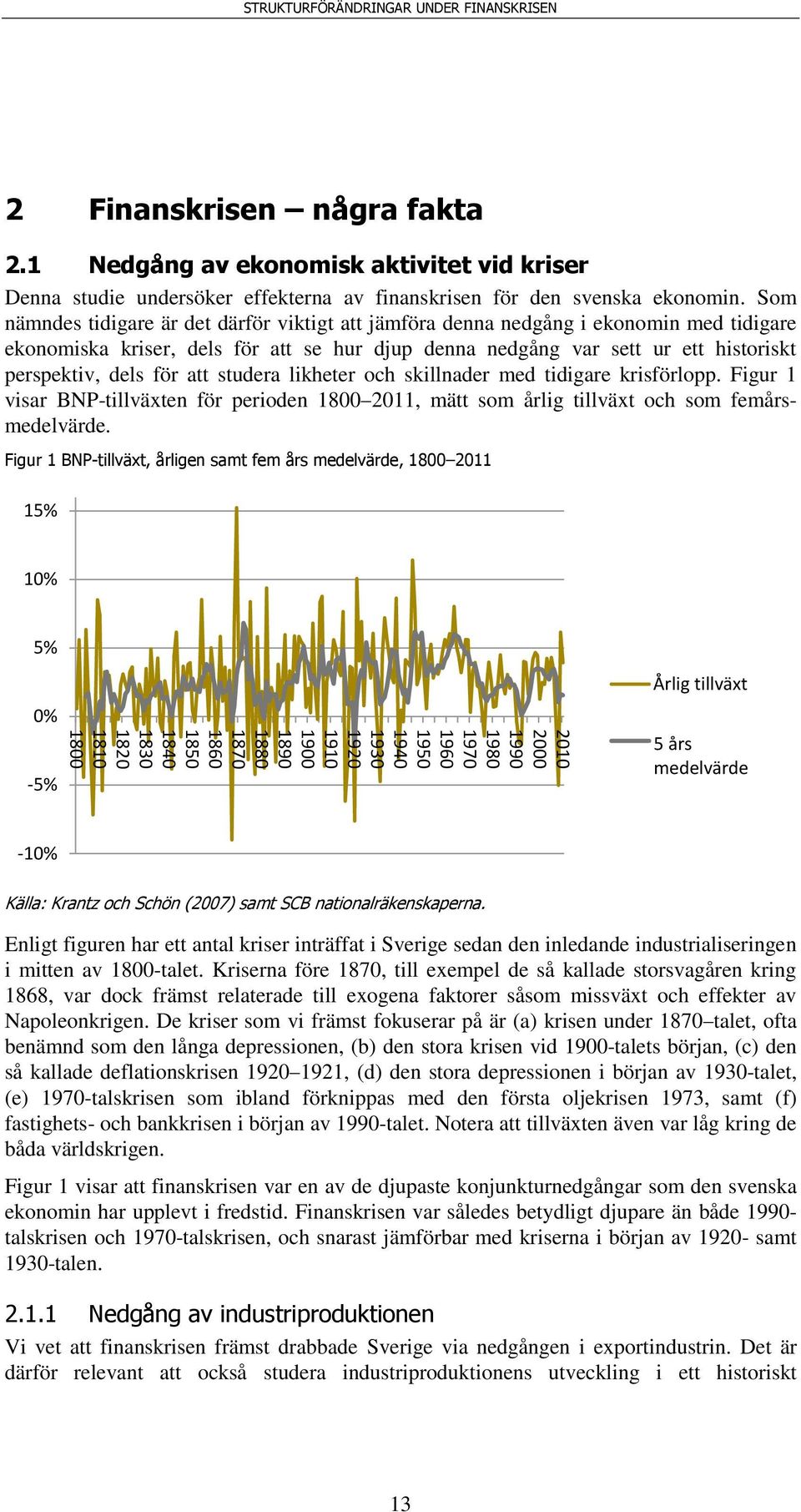 att studera likheter och skillnader med tidigare krisförlopp. Figur 1 visar BNP-tillväxten för perioden 1800 2011, mätt som årlig tillväxt och som femårsmedelvärde.