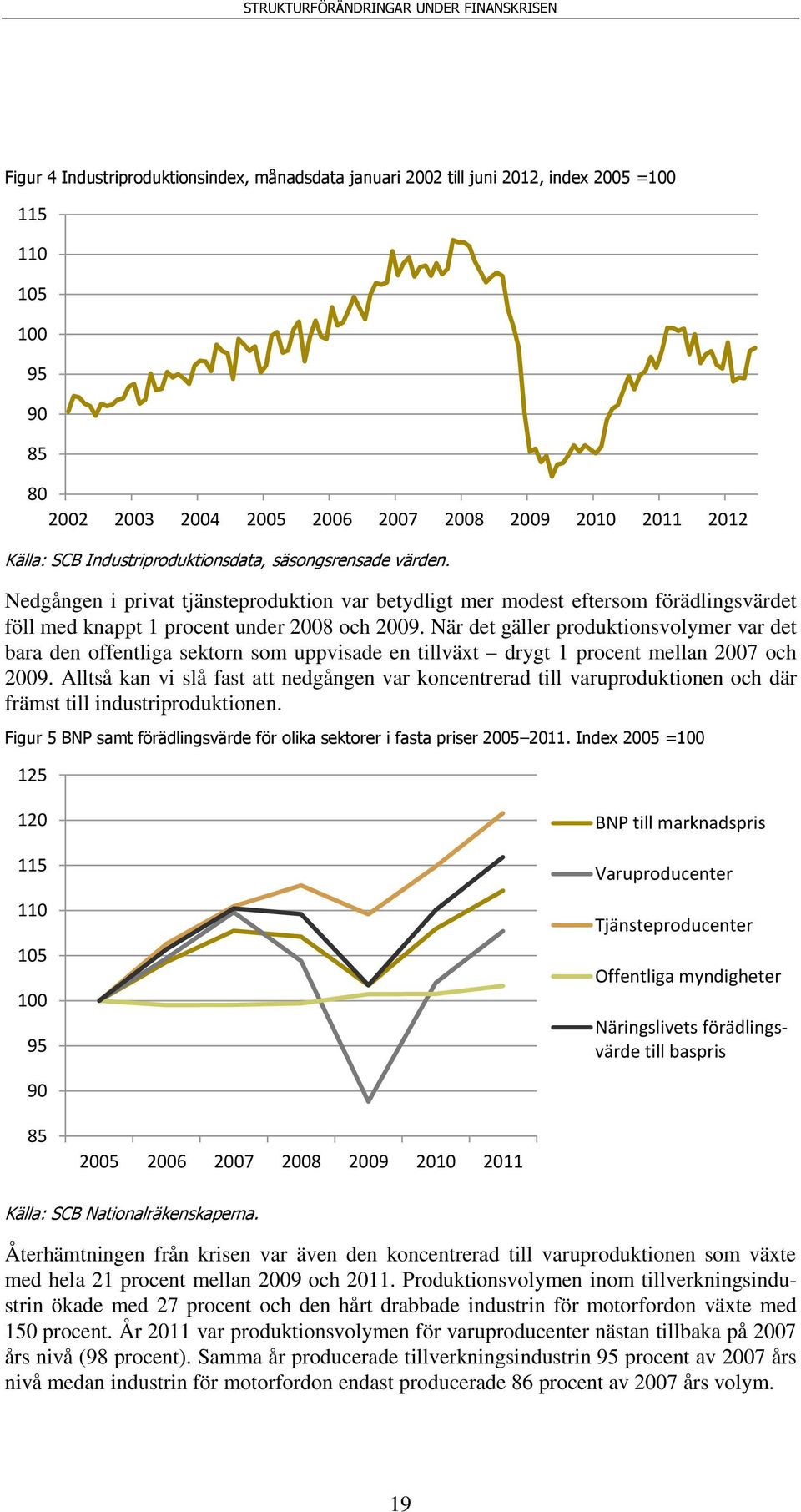 När det gäller produktionsvolymer var det bara den offentliga sektorn som uppvisade en tillväxt drygt 1 procent mellan 2007 och 2009.