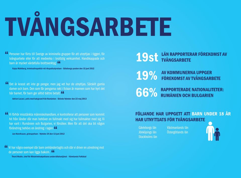 19st LÄN RAPPORTERAR FÖREKOMST AV TVÅNGSARBETE Kajsa Wahlberg, kriminalinspektör vid rikspolisstyrelsen - Göteborgs-posten den 15 juni 2012 Det är krasst att inte ge pengar, men jag vet hur de