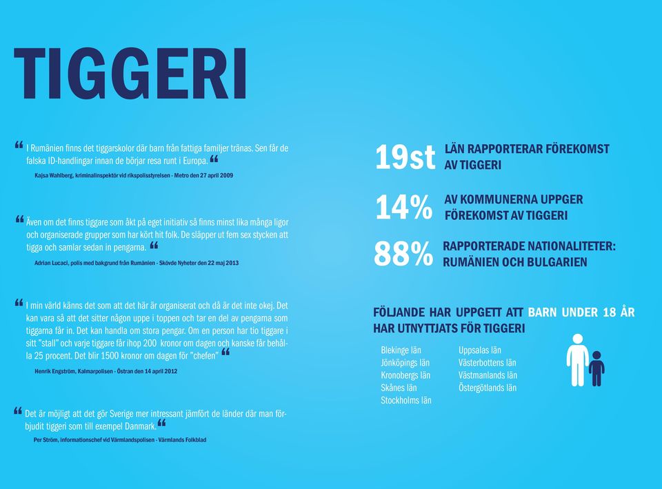 många ligor och organiserade grupper som har kört hit folk. De släpper ut fem sex stycken att tigga och samlar sedan in pengarna.