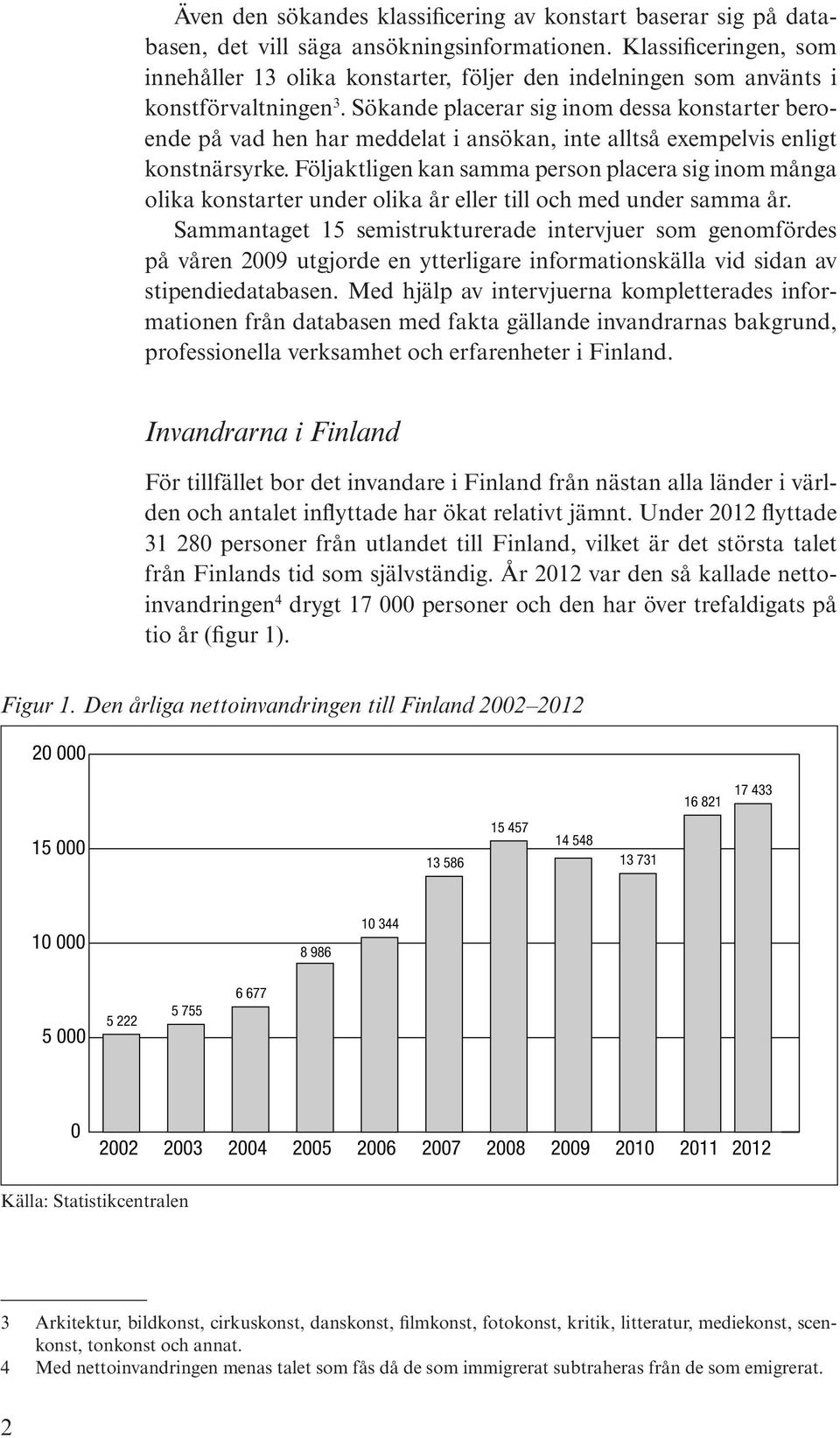 Sökande placerar sig inom dessa konstarter beroende på vad hen har meddelat i ansökan, inte alltså exempelvis enligt konstnärsyrke.