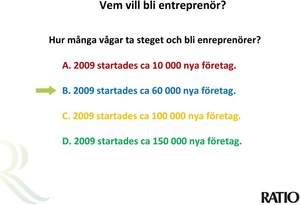 2009 startades ca 10 000 nya företag. B.