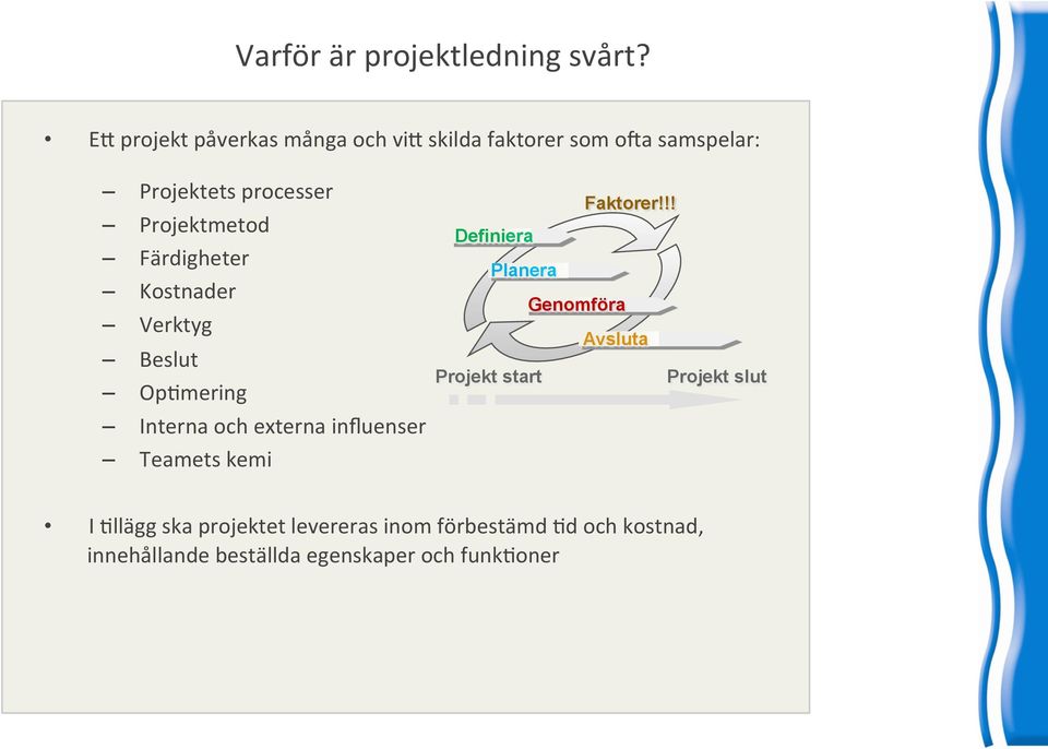 Färdigheter Kostnader Verktyg Beslut Op%mering Internaochexternainfluenser Teametskemi Definiera!