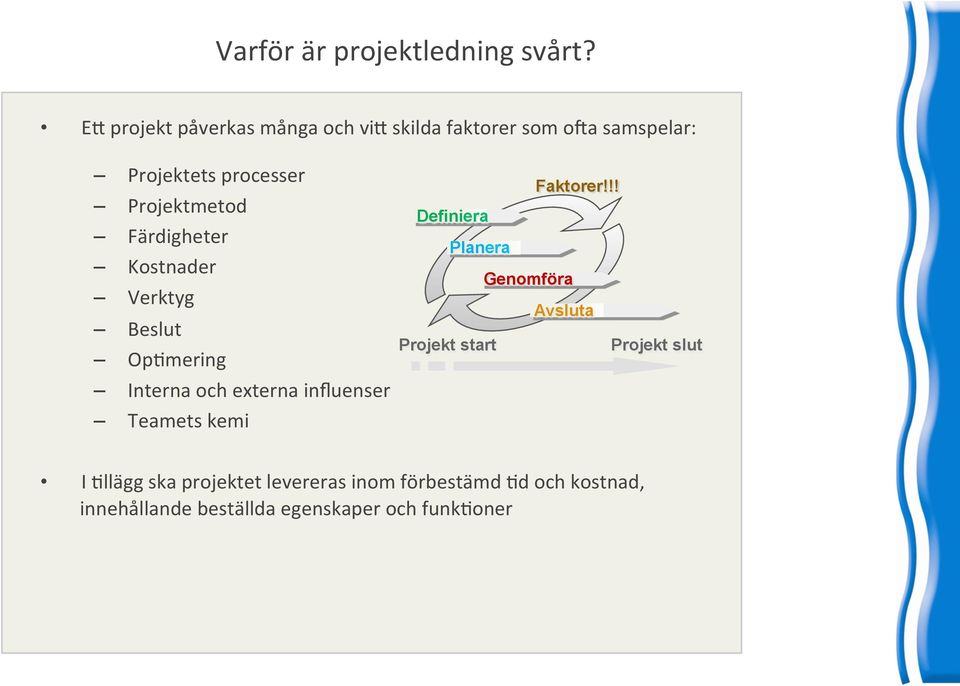 Färdigheter Kostnader Verktyg Beslut Op%mering Internaochexternainfluenser Teametskemi Definiera!