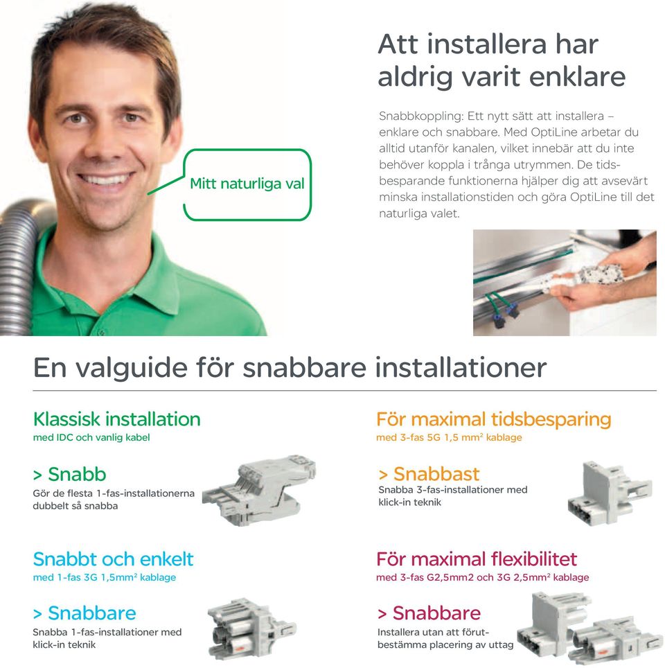 De tidsbesparande funktionerna hjälper dig att avsevärt minska installationstiden och göra OptiLine till det naturliga valet.