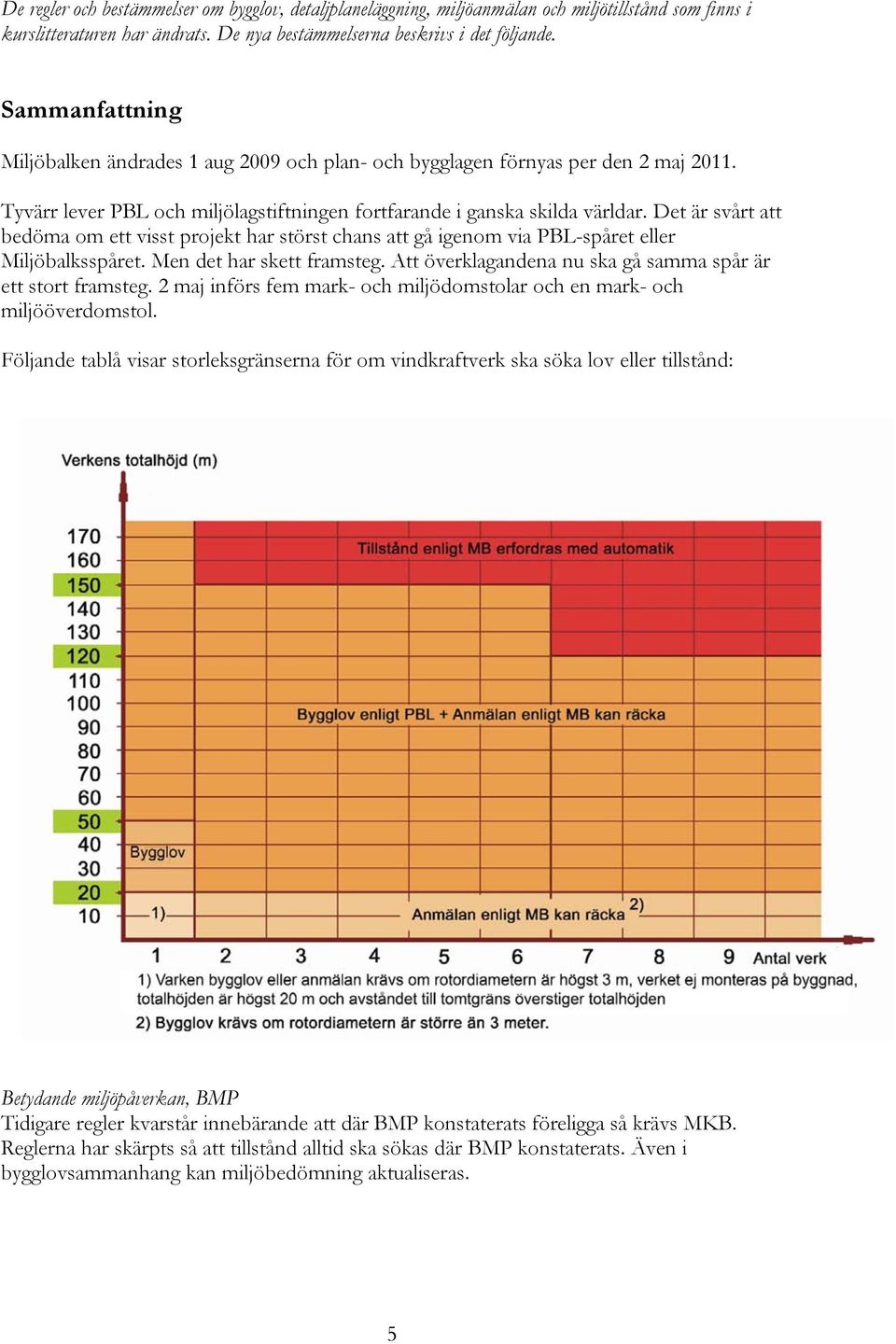 Det är svårt att bedöma om ett visst projekt har störst chans att gå igenom via PBL-spåret eller Miljöbalksspåret. Men det har skett framsteg.