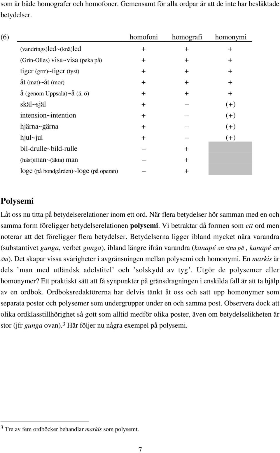 + (+) intension~intention + (+) hjärna~gärna + (+) hjul~jul + (+) bil-drulle~bild-rulle + (häst)man~(äkta) man + loge (på bondgården)~loge (på operan) + Polysemi Låt oss nu titta på