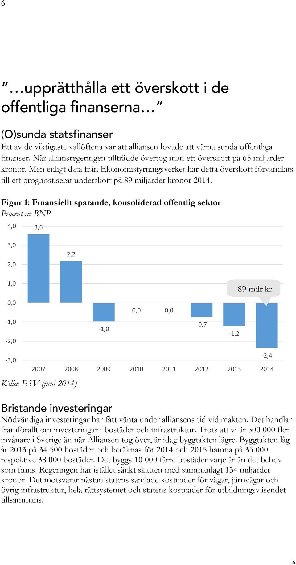 Men enligt data från Ekonomistyrningsverket har detta överskott förvandlats till ett prognostiserat underskott på 89 miljarder kronor 2014.