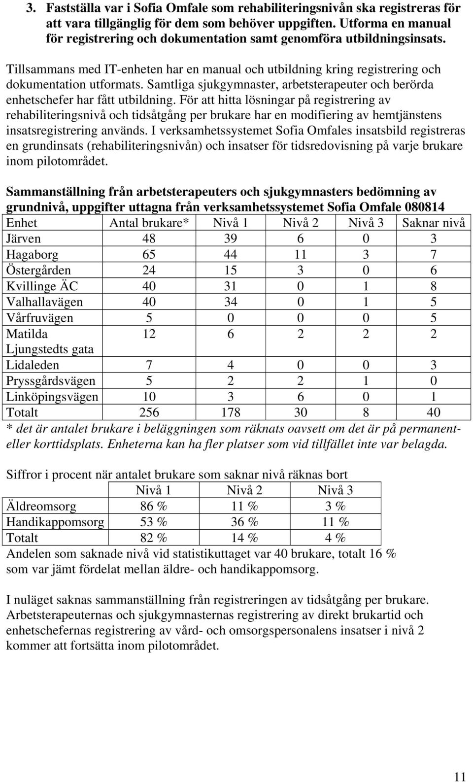 Samtliga sjukgymnaster, arbetsterapeuter och berörda enhetschefer har fått utbildning.