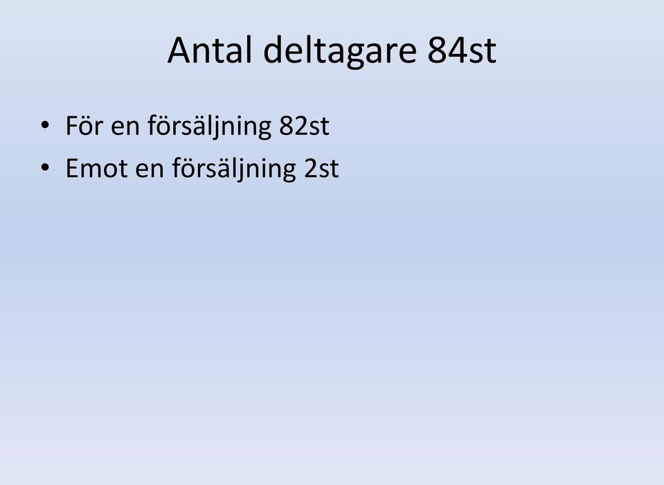 försäljning 82st