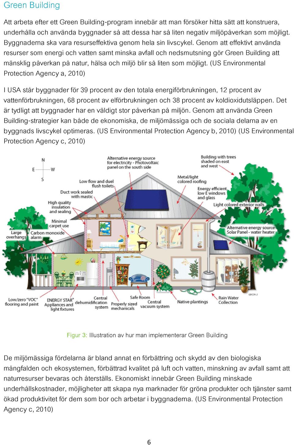 Genom att effektivt använda resurser som energi och vatten samt minska avfall och nedsmutsning gör Green Building att mänsklig påverkan på natur, hälsa och miljö blir så liten som möjligt.