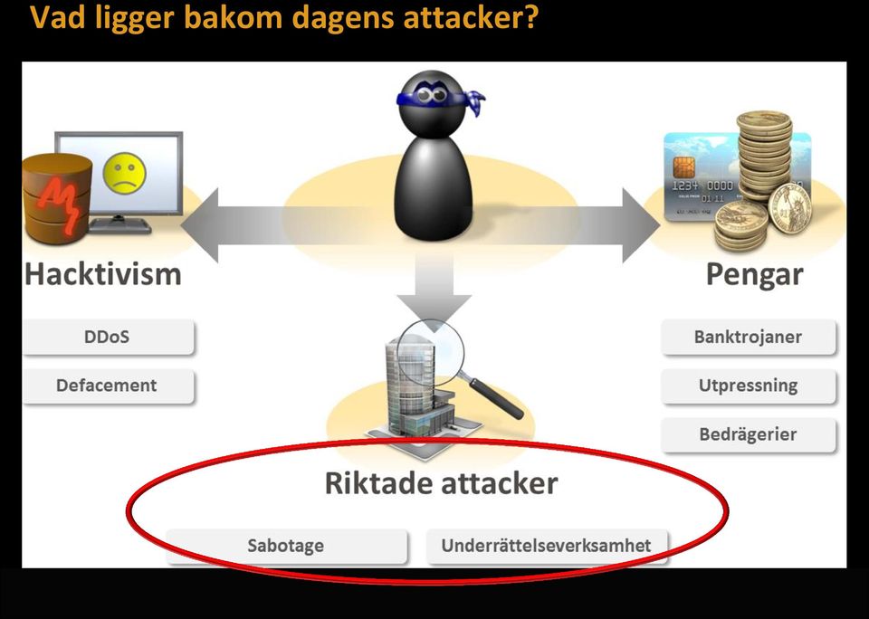 bakom