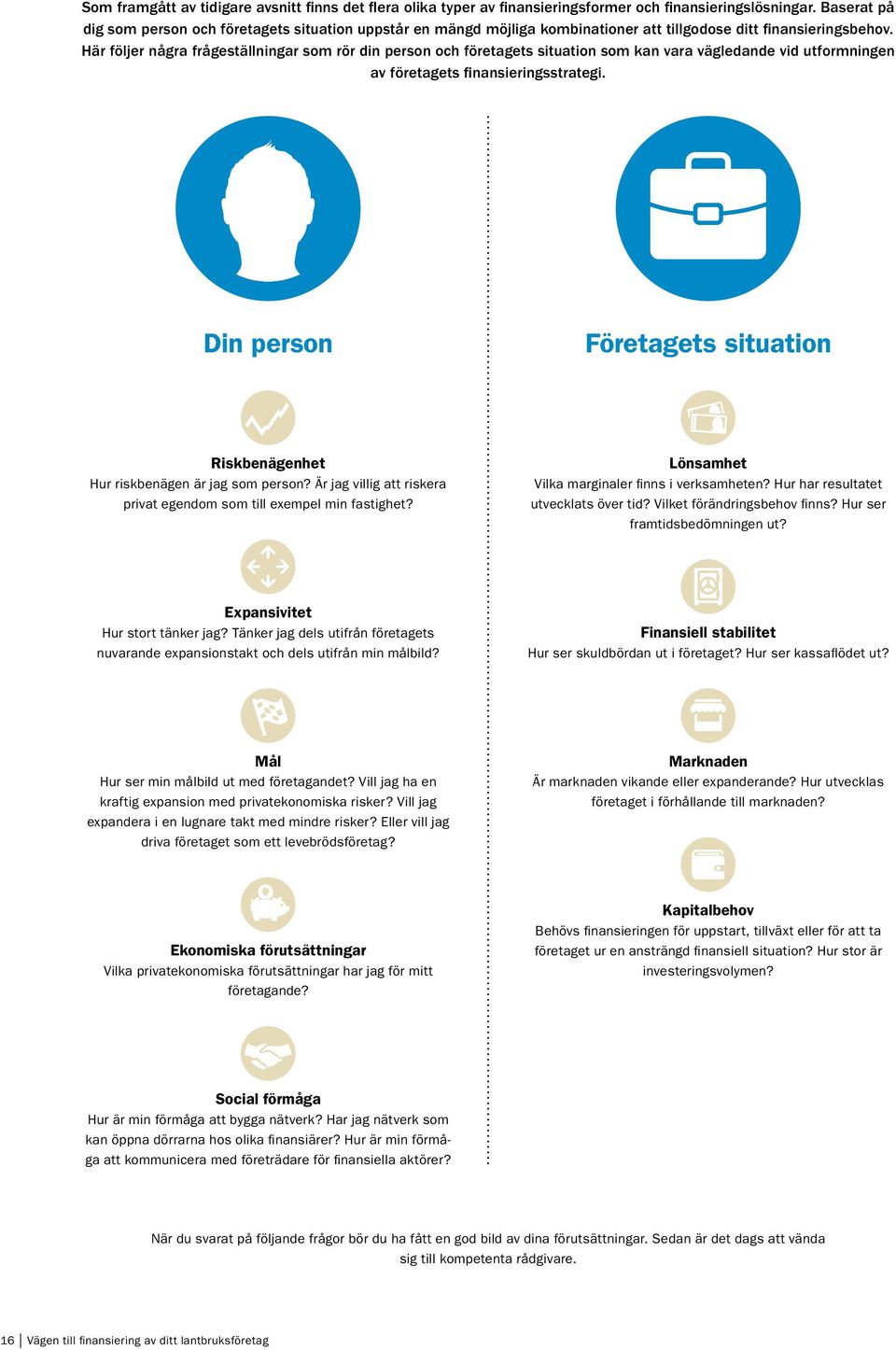 Här följer några frågeställningar som rör din person och företagets situation som kan vara vägledande vid utformningen av företagets finansieringsstrategi.