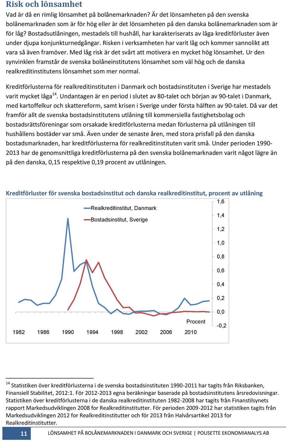 Bostadsutlåningen, mestadels till hushåll, har karakteriserats av låga kreditförluster även under djupa konjunkturnedgångar.