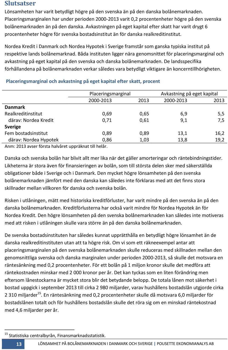 Avkastningen på eget kapital efter skatt har varit drygt 6 procentenheter högre för svenska bostadsinstitut än för danska realkreditinstitut.