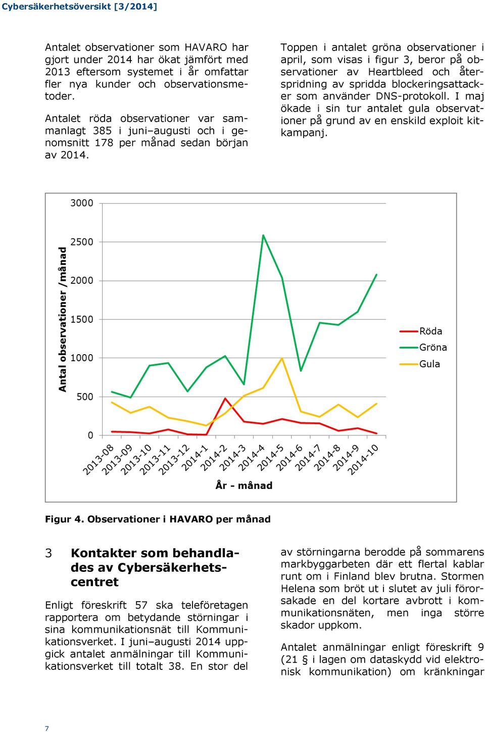 Toppen i antalet gröna observationer i april, som visas i figur 3, beror på observationer av Heartbleed och återspridning av spridda blockeringsattacker som använder DNS-protokoll.