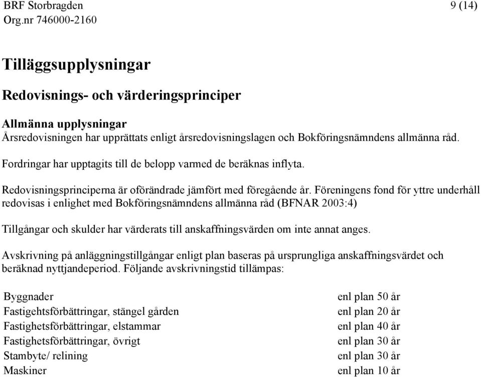 Föreningens fond för yttre underhåll redovisas i enlighet med Bokföringsnämndens allmänna råd (BFNAR 2003:4) Tillgångar och skulder har värderats till anskaffningsvärden om inte annat anges.