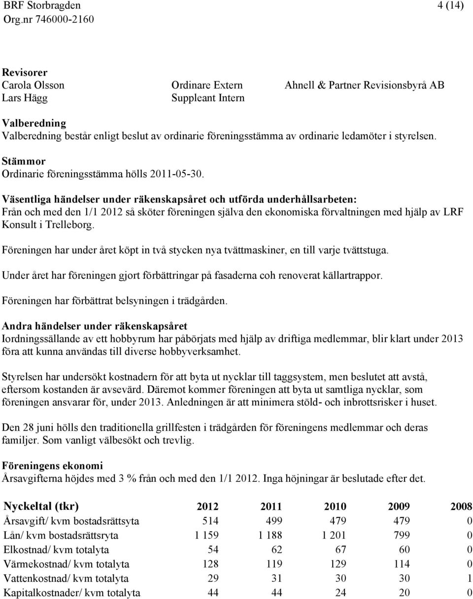 Väsentliga händelser under räkenskapsåret och utförda underhållsarbeten: Från och med den 1/1 2012 så sköter föreningen själva den ekonomiska förvaltningen med hjälp av LRF Konsult i Trelleborg.