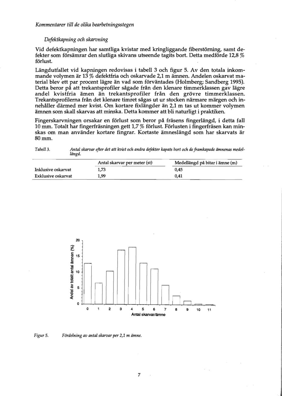 Andelen oskarvat material blev ett par procent lagre an vad som forvantades (Holmberg; Sandberg 1995).