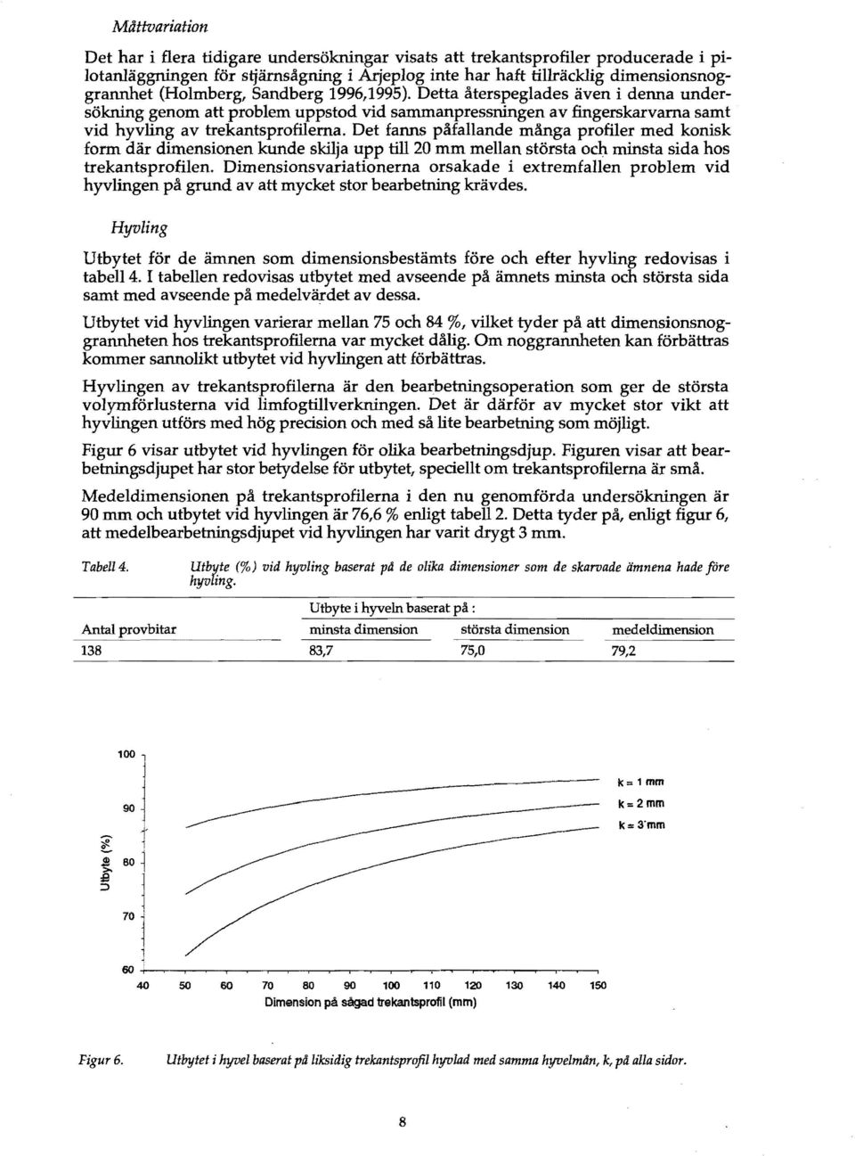 Det fanns pafallande manga profiler med konisk form dar dimensionen kunde skilja upp till 20 mm mellan storsta och minsta sida hos trekantsprofilen.