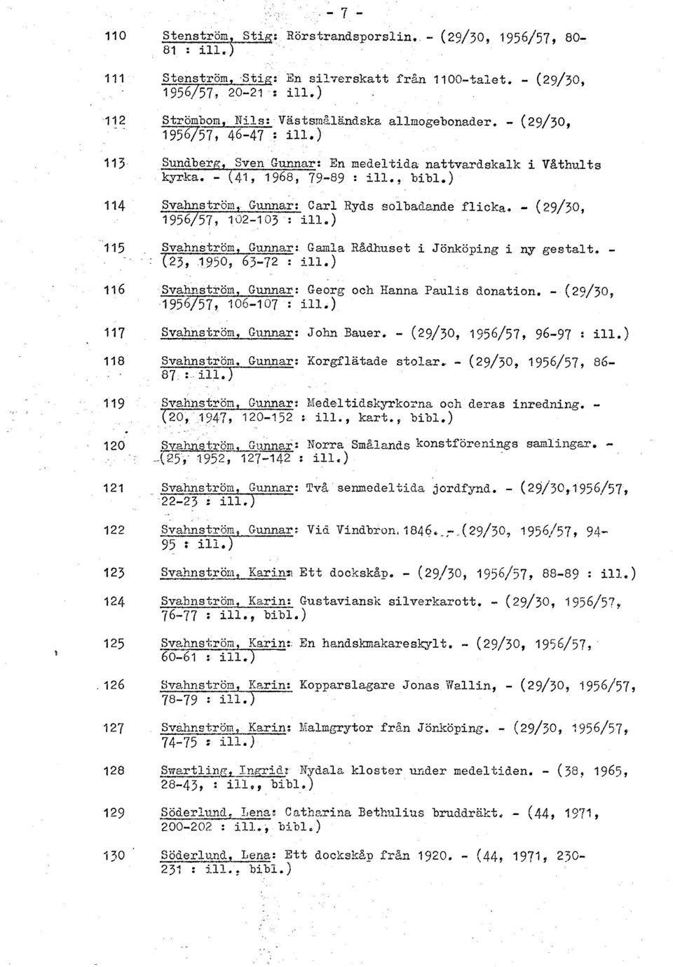 - (41, 1968, 19-89 : ill., bibl. ) 114 Svahnström, Gunnar: Carl Ryds solbadande flicka, - (29/30, 1956/57, 102-103 : ill,) 115. Svahnströrr,, Gunnar: Gamla Radhuset i Jönköping i ny gestalt, - '.