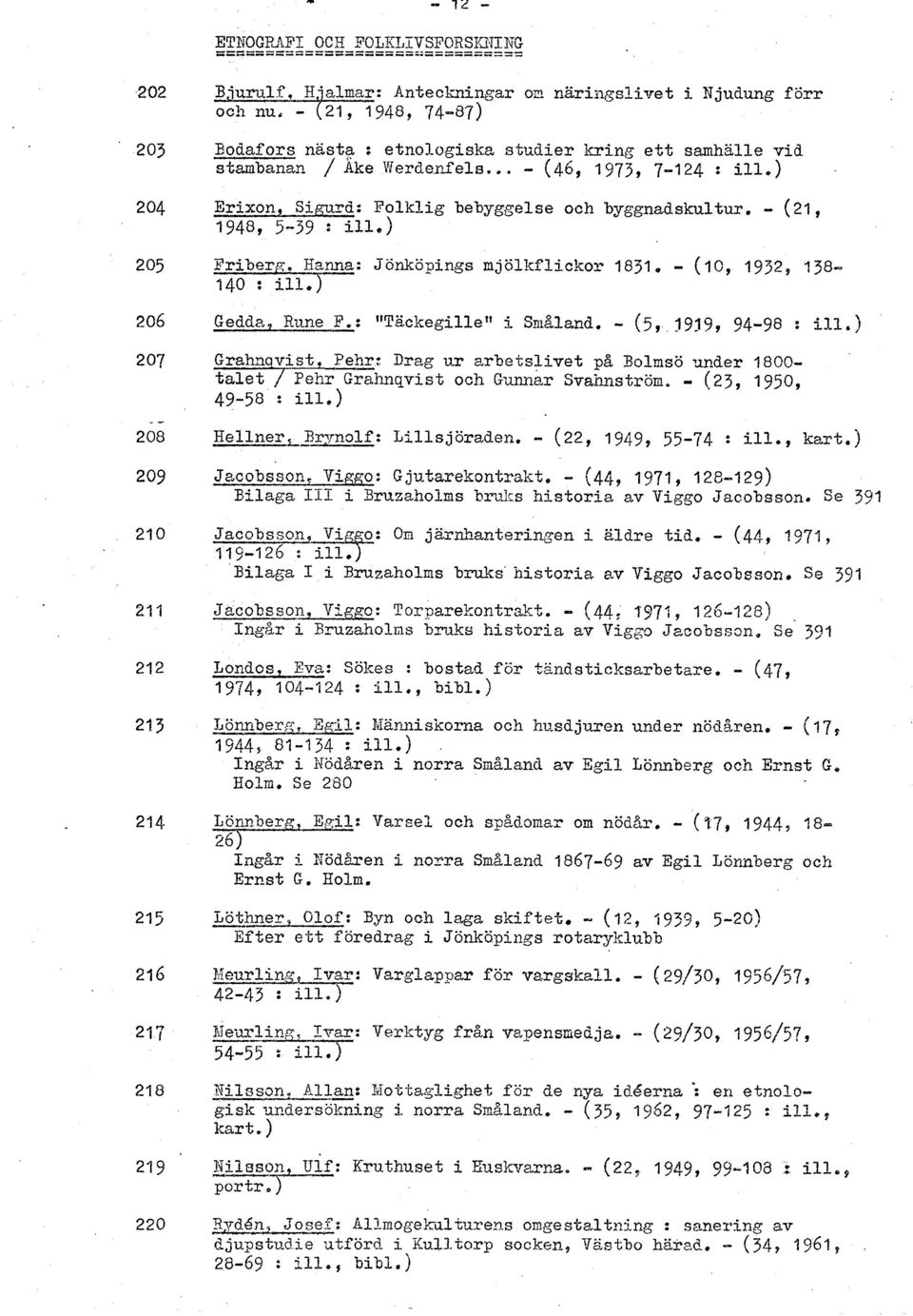 vid stambanan / ~ k e Vierderfels... - (46, 1973, 7-1 24 : ill. ) 204 Erixon, Sigurd: Folklig bebyggelse och byggnadskultur. - (21, 1948, 5-39 : ille) 205 priberfl Ea=: Jönköpings njalkflickor 1611.