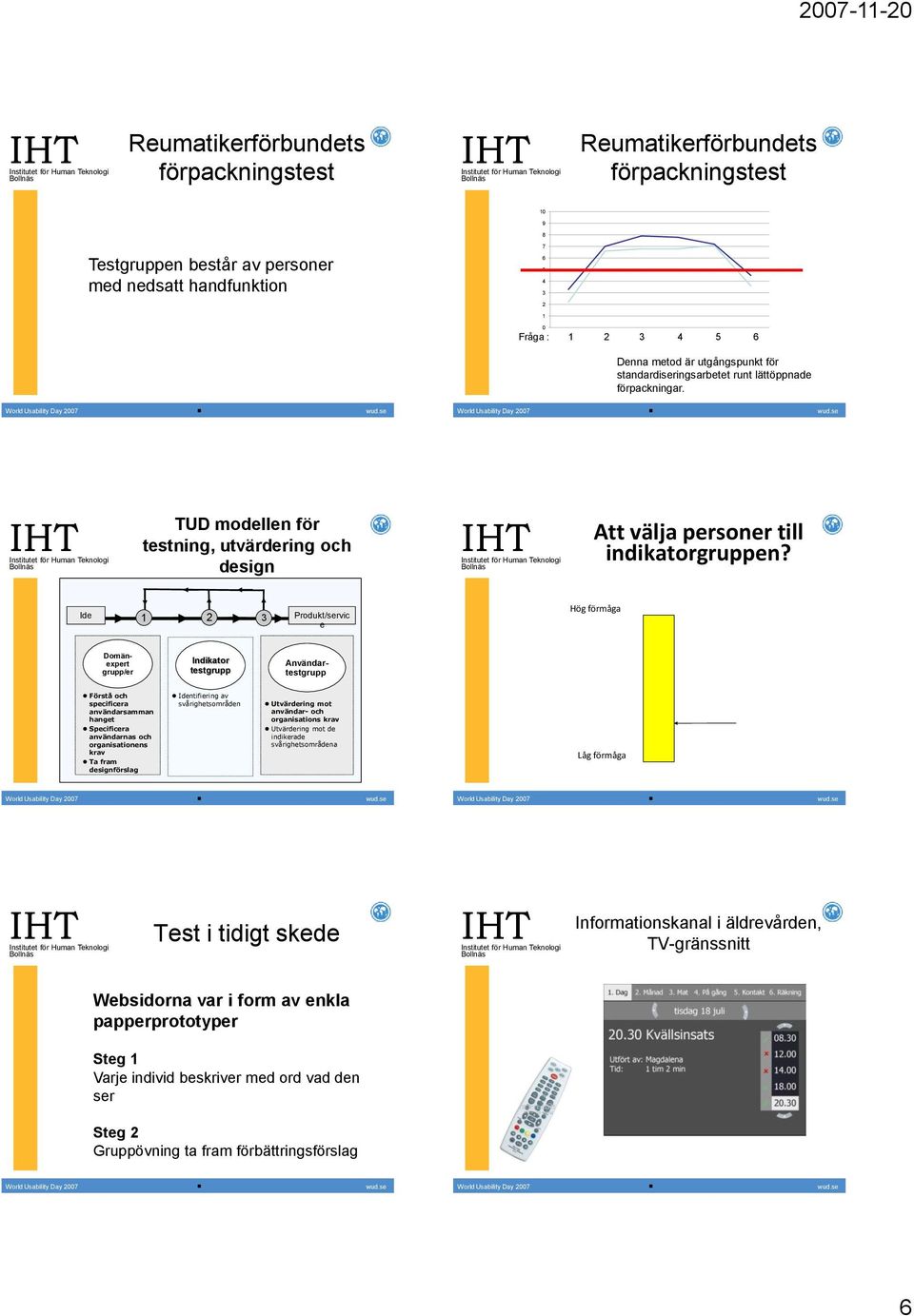 Ide 1 2 Produkt/servic e Hög förmåga Användartestgrupp Domänexpert grupp/er Indikator testgrupp Förstå och specificera användarsamman hanget Identifiering av svårighetsområden Utvärdering mot mot