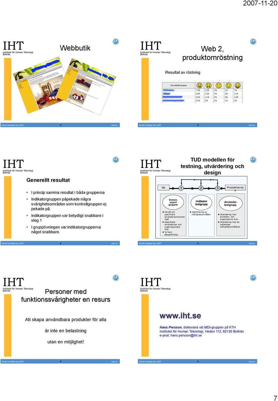 Ide Användartestgrupp Domänexpert grupp/er Förstå och specificera användarsammanha nget Specificera användarnas och organisationens krav Ta fram designförslag 1 2 Indikator testgrupp Identifiering av