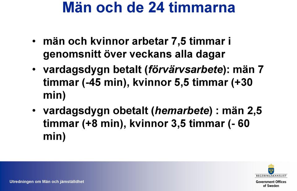 (förvärvsarbete): män 7 timmar (-45 min), kvinnor 5,5 timmar (+30