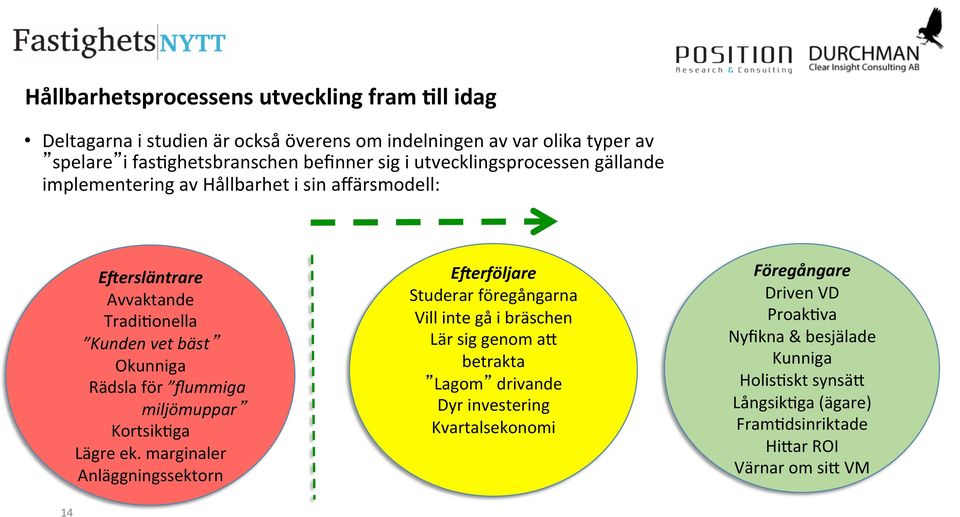 miljömuppar Kortsik,ga Lägre ek.