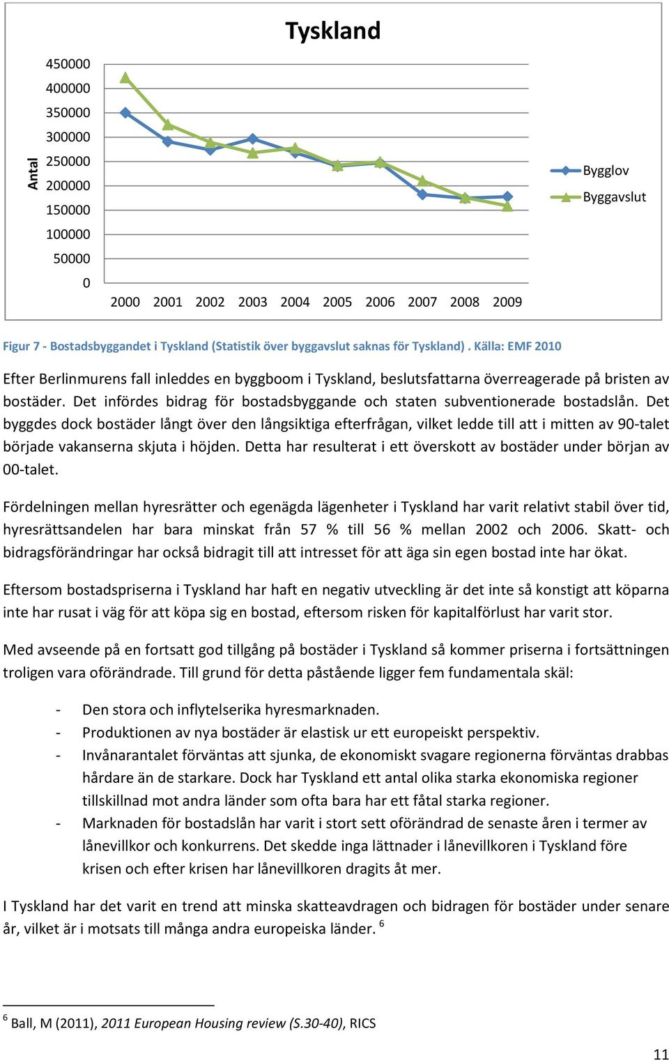 Det infördes bidrag för bostadsbyggande och staten subventionerade bostadslån.