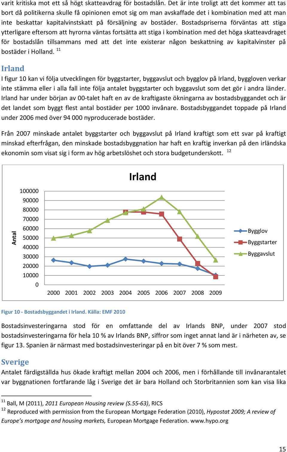 Bostadspriserna förväntas att stiga ytterligare eftersom att hyrorna väntas fortsätta att stiga i kombination med det höga skatteavdraget för bostadslån tillsammans med att det inte existerar någon