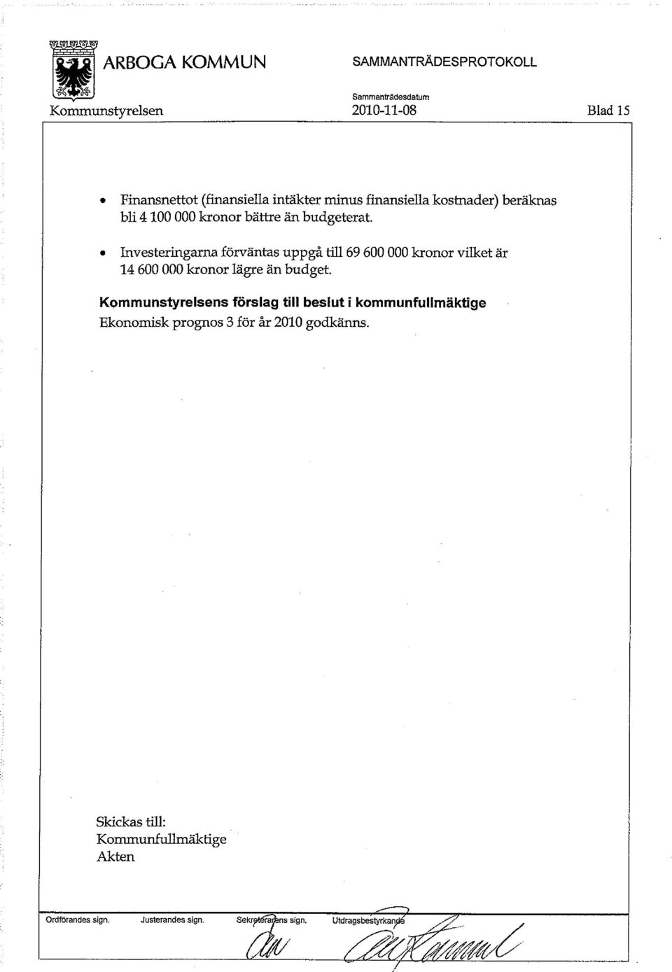 Investeringarna förväntas uppgå till 69 600 000 kronor vilket är 14 600 000 kronor lägre än budget.