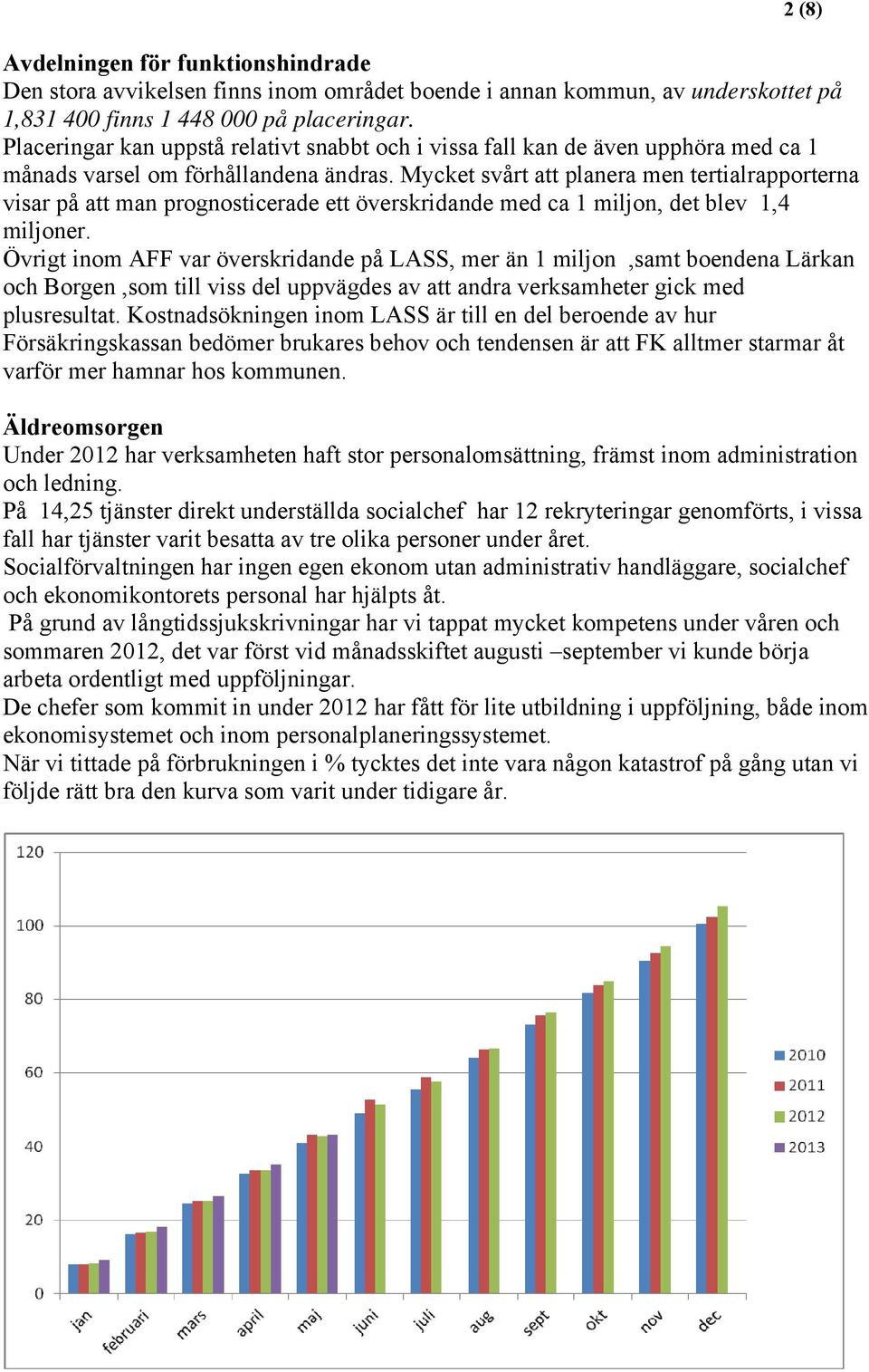 Mycket svårt att planera men tertialrapporterna visar på att man prognosticerade ett överskridande med ca 1 miljon, det blev 1,4 miljoner.