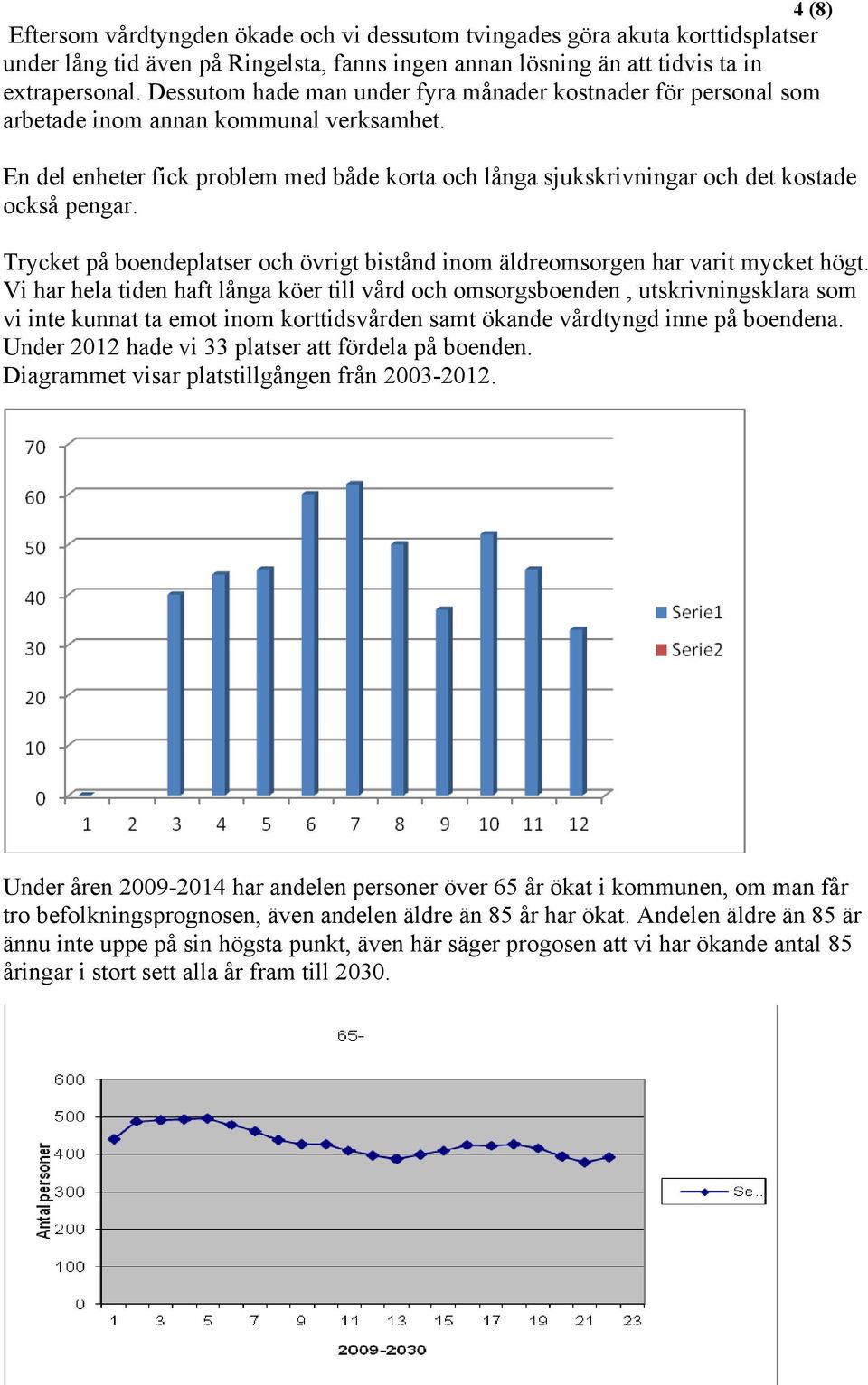 En del enheter fick problem med både korta och långa sjukskrivningar och det kostade också pengar. Trycket på boendeplatser och övrigt bistånd inom äldreomsorgen har varit mycket högt.