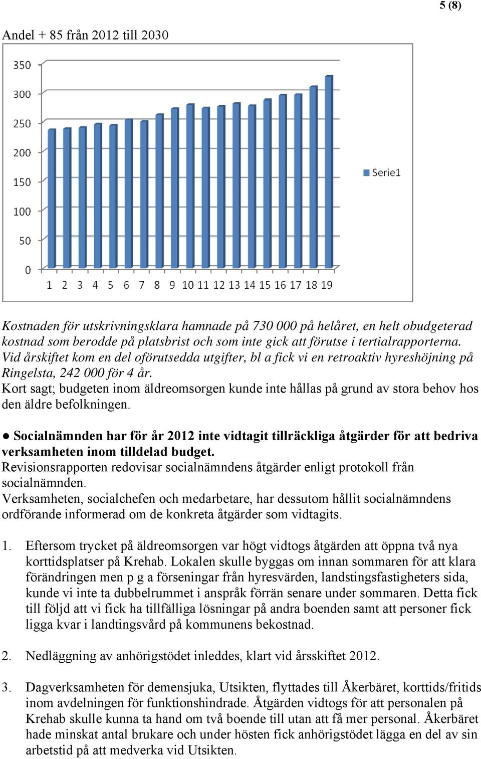 Kort sagt; budgeten inom äldreomsorgen kunde inte hållas på grund av stora behov hos den äldre befolkningen.