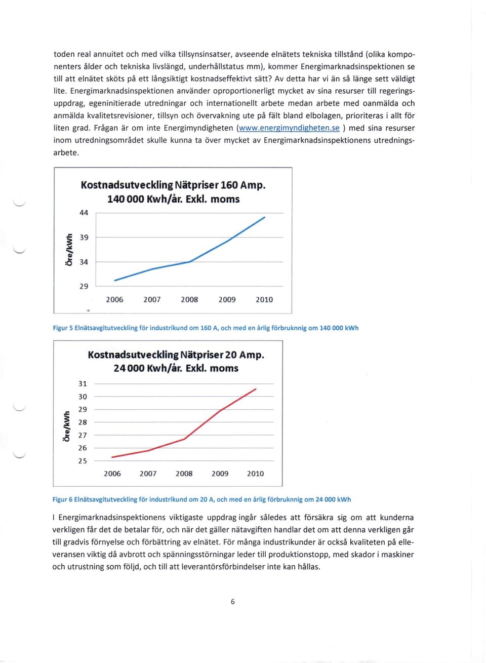 Energimarknadsinspektionen använder oproportionerligt mycket av sina resurser till regeringsuppdrag, egeninitierade utredningar och internationellt arbete medan arbete med oanmälda och anmälda