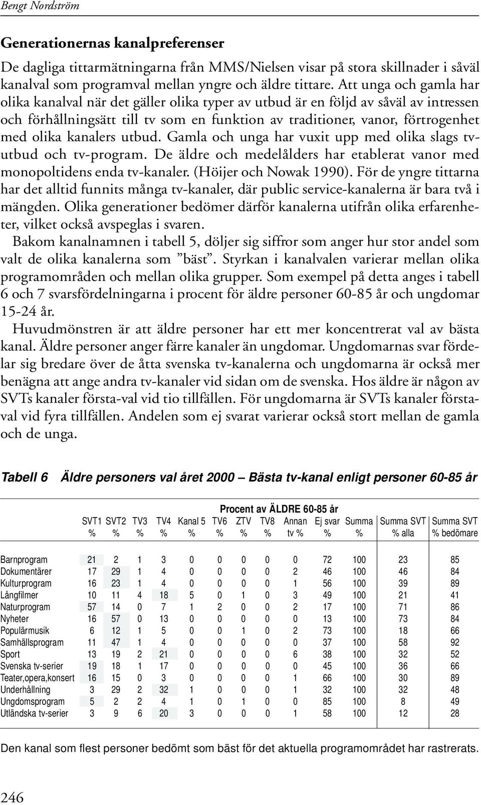 kanalers utbud. Gamla och unga har vuxit upp med olika slags tvutbud och tv-program. De äldre och medelålders har etablerat vanor med monopoltidens enda tv-kanaler. (Höijer och Nowak 1990).