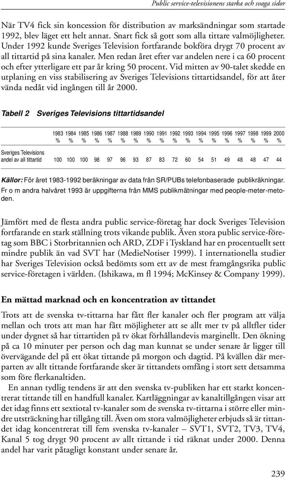 Men redan året efter var andelen nere i ca 60 procent och efter ytterligare ett par år kring 50 procent.