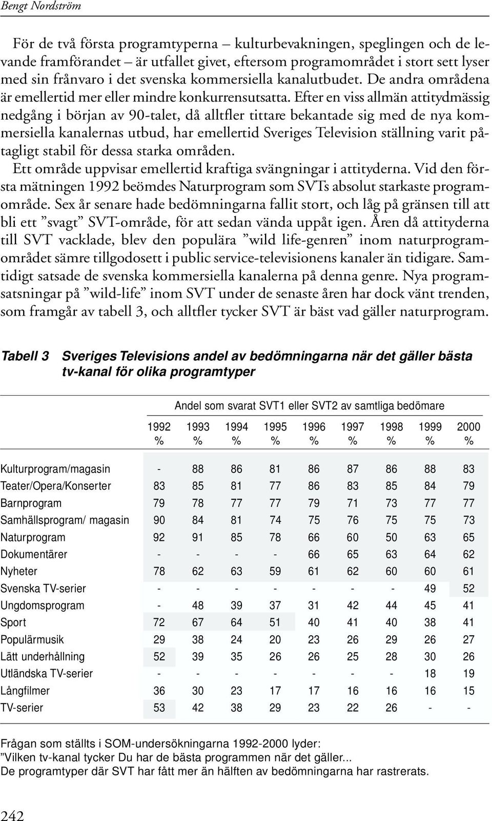 Efter en viss allmän attitydmässig nedgång i början av 90-talet, då alltfler tittare bekantade sig med de nya kommersiella kanalernas utbud, har emellertid Sveriges Television ställning varit