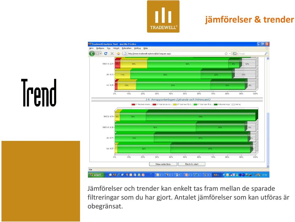 sparade filtreringar som du har gjort.