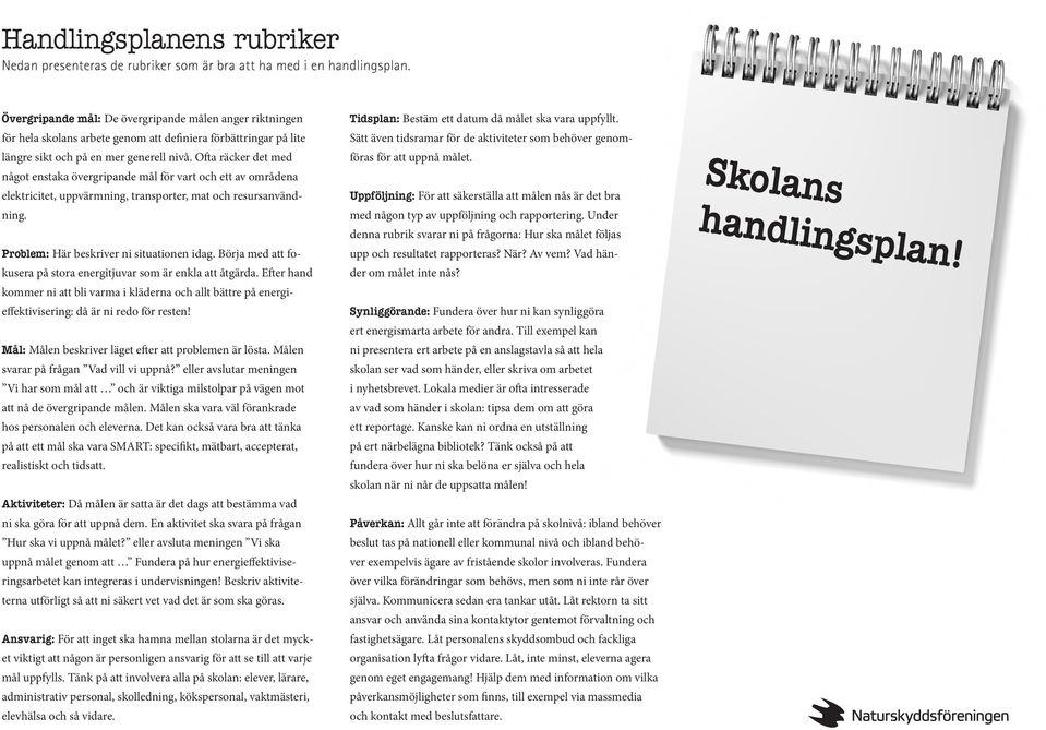 Ofta räcker det med något enstaka övergripande mål för vart och ett av områdena elektricitet, uppvärmning, transporter, mat och resursanvändning. Problem: Här beskriver ni situationen idag.